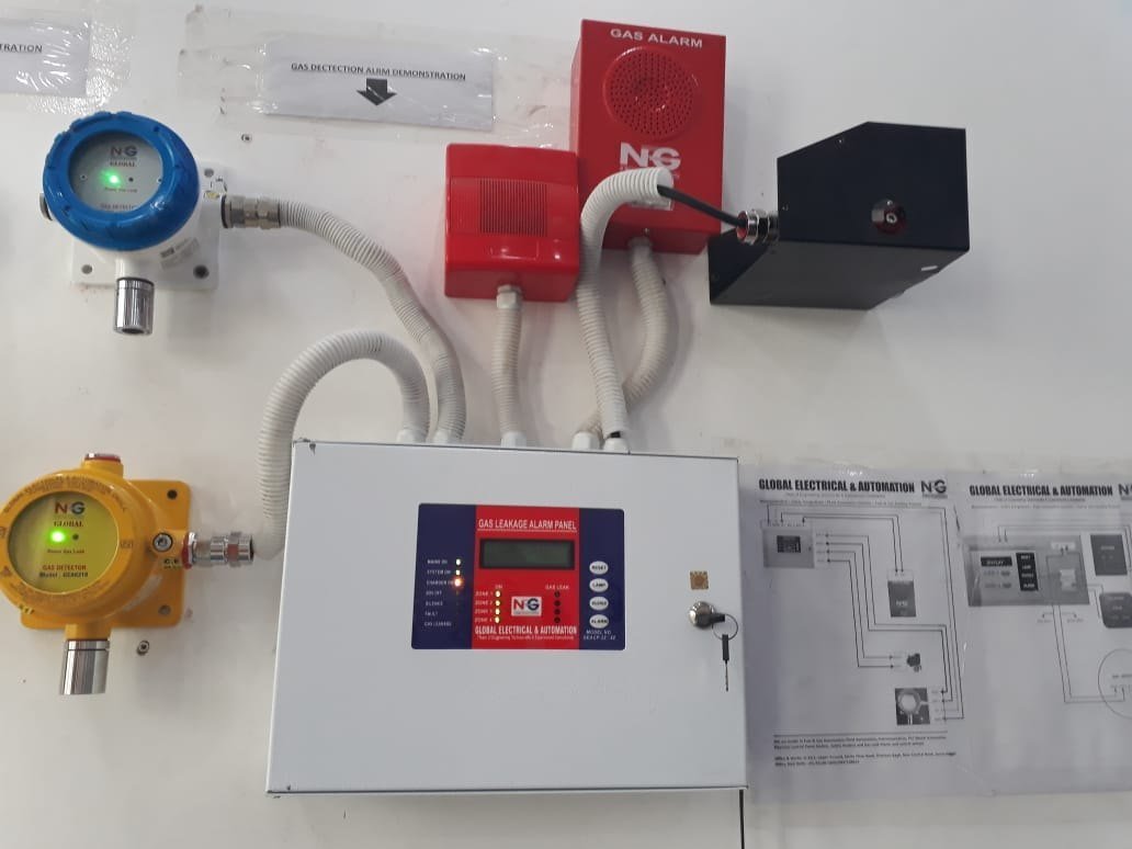 Gas Leak detectors 